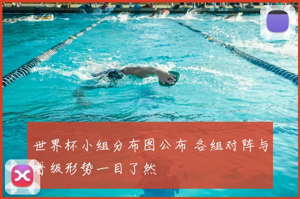 世界杯小组分布图公布 各组对阵与晋级形势一目了然